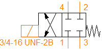 SD2E-A4_H2Z51